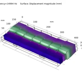 Design and manufacture of ultrasonic horn